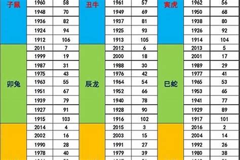 1979年五行屬什麼|1979年五行属什么？1979年出生是什么命？